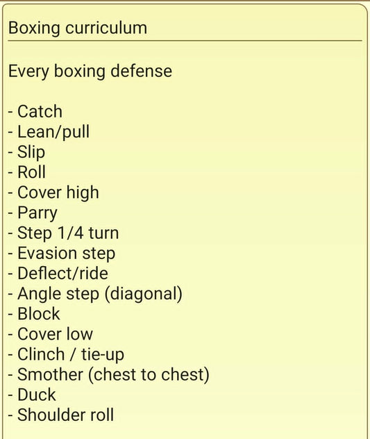 The ultimate boxing defense cheat sheet