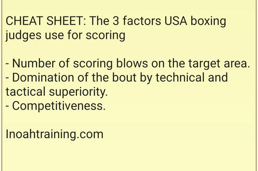Cheat sheet The 3 factors USA boxing judges use for scoring