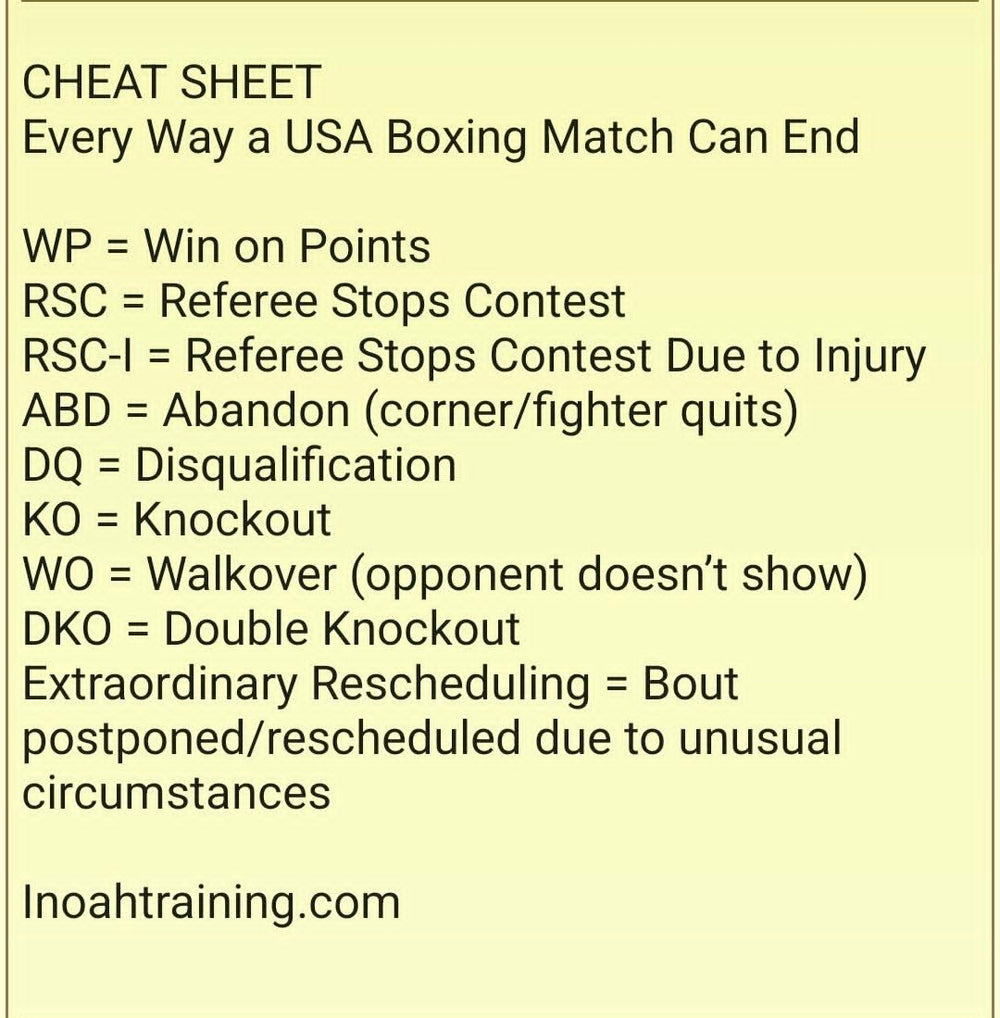 News – INoahTraining