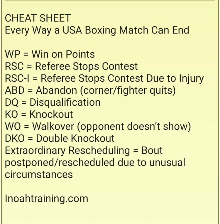 Cheat Sheet Every way a USA boxing match can end – INoahTraining