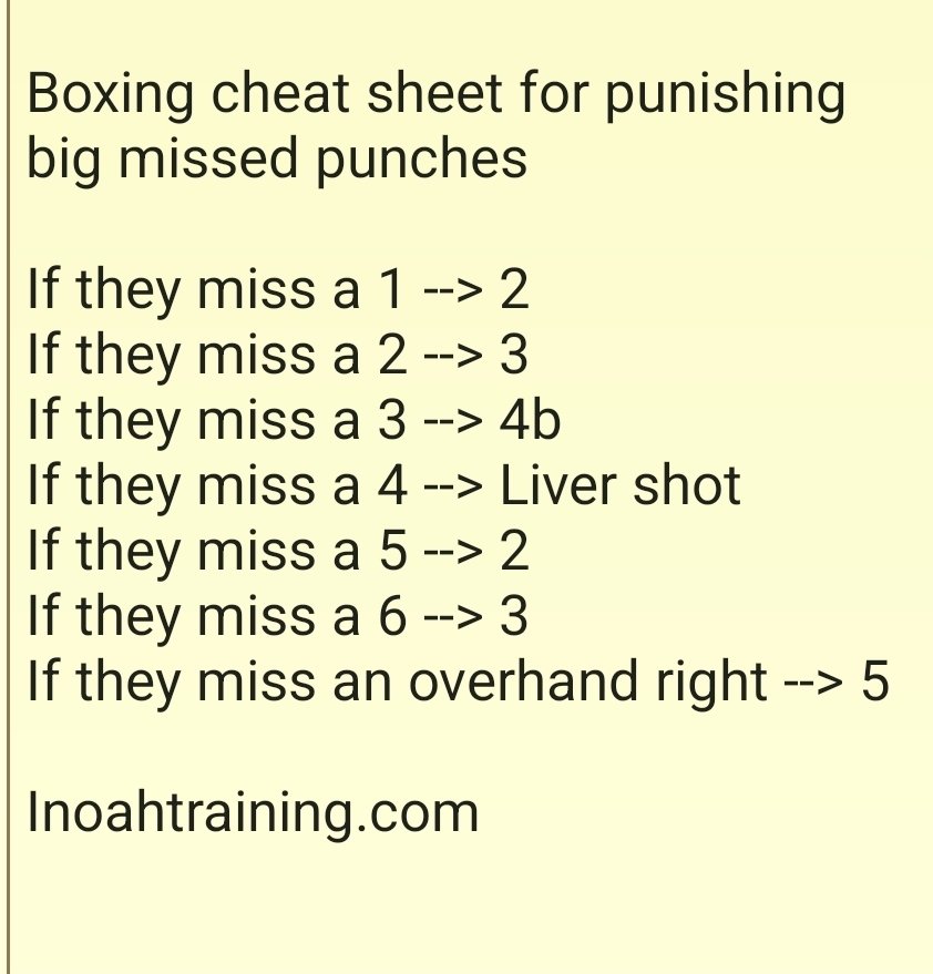 Boxing cheat sheet for punishing big missed punches